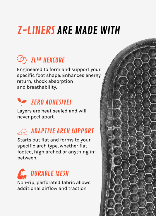 Z-Liner Insoles are made with...